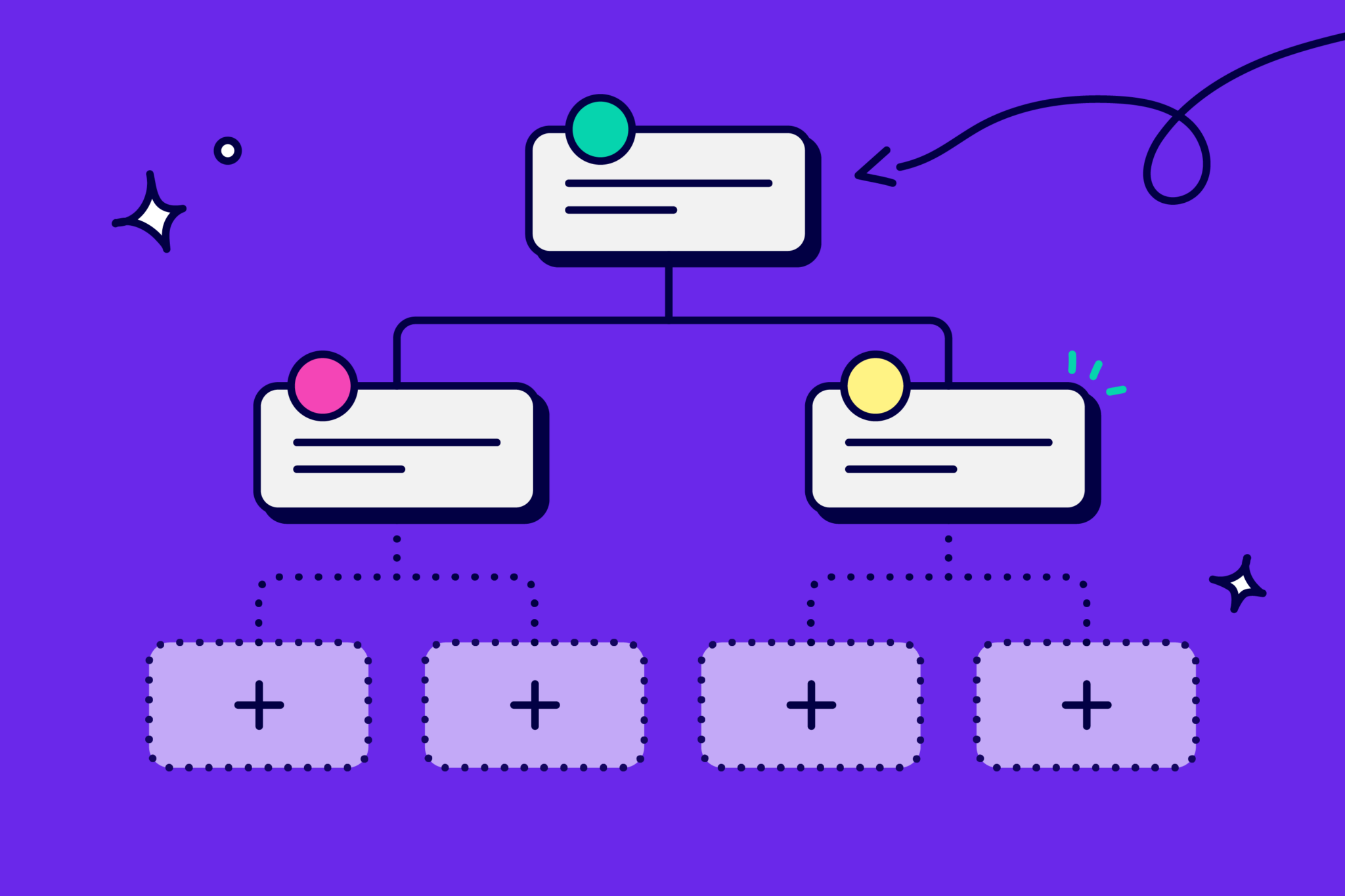 What is an Organization Chart and Why is it Important? - Butterfly Labs