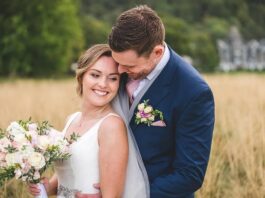 Create a Budget for Wedding Photography